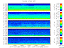 T2014280_2_5KHZ_WFB thumbnail Spectrogram