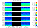T2014284_2_5KHZ_WFB thumbnail Spectrogram