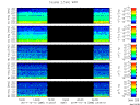 T2014288_2_5KHZ_WFB thumbnail Spectrogram