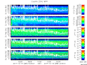 T2014289_25HZ_WFB thumbnail Spectrogram