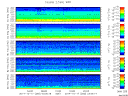 T2014290_2_5KHZ_WFB thumbnail Spectrogram