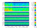 T2014295_25HZ_WFB thumbnail Spectrogram