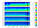T2014297_2_5KHZ_WFB thumbnail Spectrogram