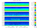 T2014299_2_5KHZ_WFB thumbnail Spectrogram