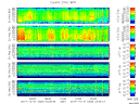 T2014300_25HZ_WFB thumbnail Spectrogram