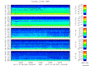 T2014301_2_5KHZ_WFB thumbnail Spectrogram
