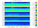 T2014308_2_5KHZ_WFB thumbnail Spectrogram