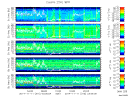 T2014315_25HZ_WFB thumbnail Spectrogram