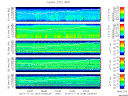T2014319_25HZ_WFB thumbnail Spectrogram