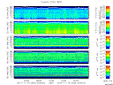 T2014320_25HZ_WFB thumbnail Spectrogram
