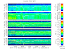 T2014329_25HZ_WFB thumbnail Spectrogram