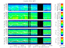 T2014331_25HZ_WFB thumbnail Spectrogram