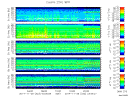 T2014333_25HZ_WFB thumbnail Spectrogram