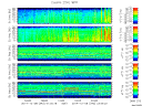 T2014342_25HZ_WFB thumbnail Spectrogram