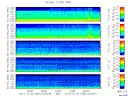 T2014356_2_5KHZ_WFB thumbnail Spectrogram