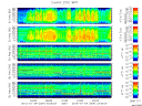 T2015004_25HZ_WFB thumbnail Spectrogram