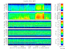 T2015012_25HZ_WFB thumbnail Spectrogram