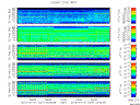 T2015027_25HZ_WFB thumbnail Spectrogram