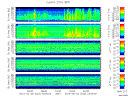 T2015033_25HZ_WFB thumbnail Spectrogram