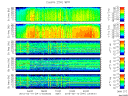 T2015041_25HZ_WFB thumbnail Spectrogram