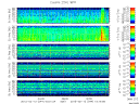 T2015044_25HZ_WFB thumbnail Spectrogram
