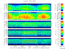 T2015058_25HZ_WFB thumbnail Spectrogram