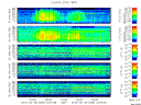 T2015059_25HZ_WFB thumbnail Spectrogram