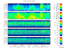 T2015085_25HZ_WFB thumbnail Spectrogram