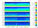 T2015100_2_5KHZ_WFB thumbnail Spectrogram