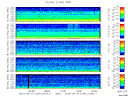 T2015104_2_5KHZ_WFB thumbnail Spectrogram