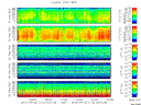 T2015112_25HZ_WFB thumbnail Spectrogram