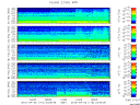 T2015115_2_5KHZ_WFB thumbnail Spectrogram