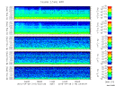 T2015116_2_5KHZ_WFB thumbnail Spectrogram