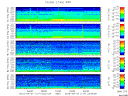 T2015117_2_5KHZ_WFB thumbnail Spectrogram