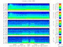 T2015120_2_5KHZ_WFB thumbnail Spectrogram