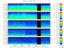 T2015121_2_5KHZ_WFB thumbnail Spectrogram