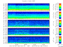 T2015122_2_5KHZ_WFB thumbnail Spectrogram