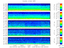 T2015123_2_5KHZ_WFB thumbnail Spectrogram