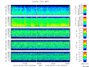 T2015127_25HZ_WFB thumbnail Spectrogram