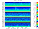 T2015133_2_5KHZ_WFB thumbnail Spectrogram
