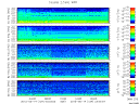T2015134_2_5KHZ_WFB thumbnail Spectrogram