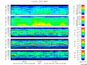 T2015146_25HZ_WFB thumbnail Spectrogram