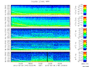 T2015149_2_5KHZ_WFB thumbnail Spectrogram