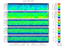 T2015151_25HZ_WFB thumbnail Spectrogram