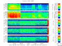 T2015157_25HZ_WFB thumbnail Spectrogram