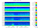 T2015158_2_5KHZ_WFB thumbnail Spectrogram