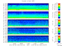 T2015160_2_5KHZ_WFB thumbnail Spectrogram