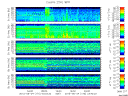 T2015175_25HZ_WFB thumbnail Spectrogram