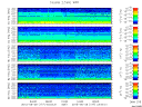 T2015177_2_5KHZ_WFB thumbnail Spectrogram
