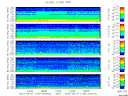 T2015178_2_5KHZ_WFB thumbnail Spectrogram